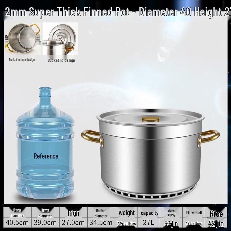 Yode 304 Stainless Steel Gas-Saving Finned Commercial Pot