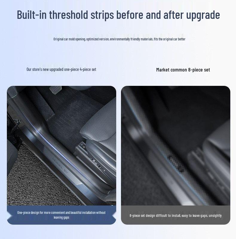 Applicable 6-Seater Tesla Model YL Door Sill Protector Strip - TPE Anti-Kick Welcome Pedal Interior Accessory
