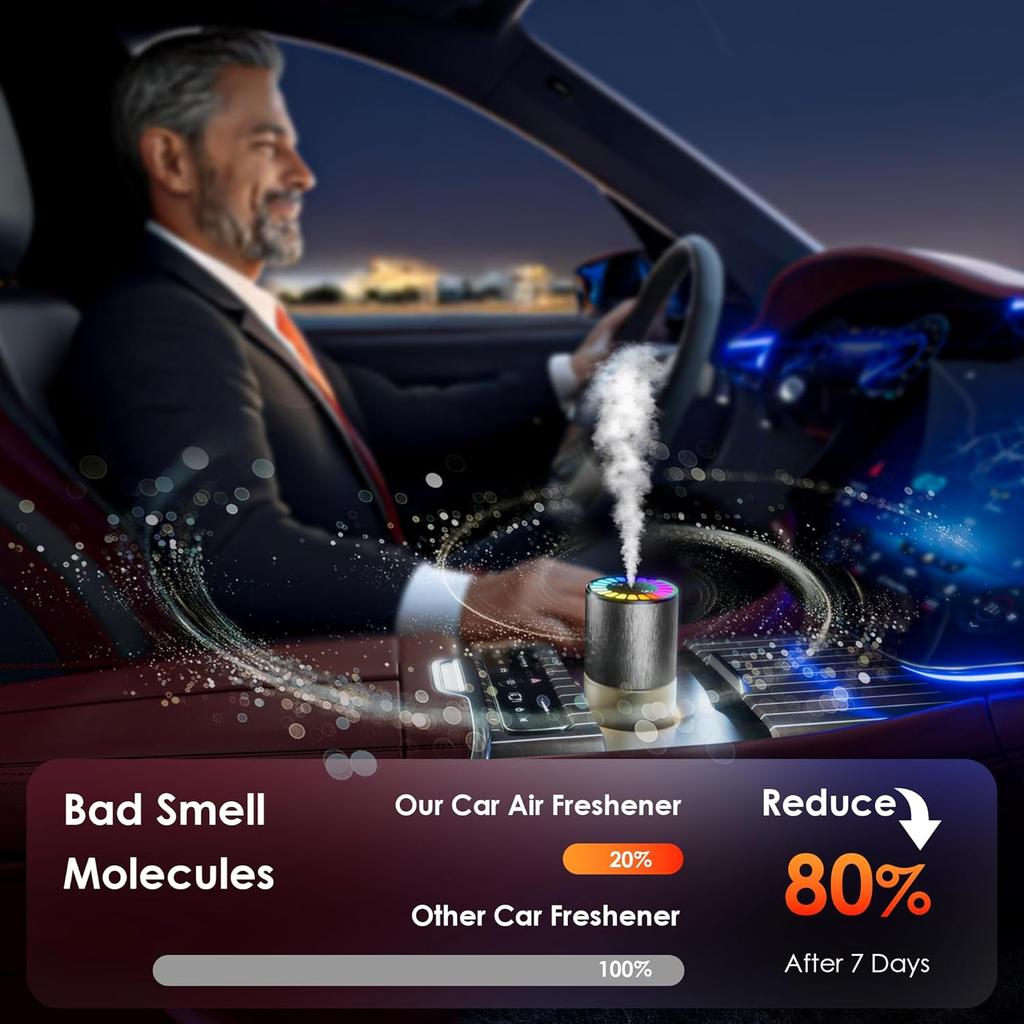 Car Air Freshener, Car Fresheners Long Lasting, Auto On/Off, 3 Adjustable Modes For  Scent Intensity, 150ML Large Capacity, Diffuser With RGB Music