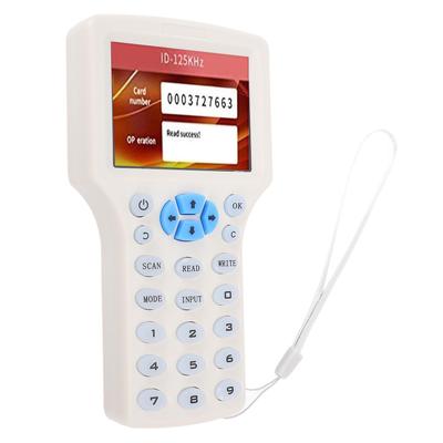 Erişim kontrolü ve alarmlar – Kartı erişim denetimi