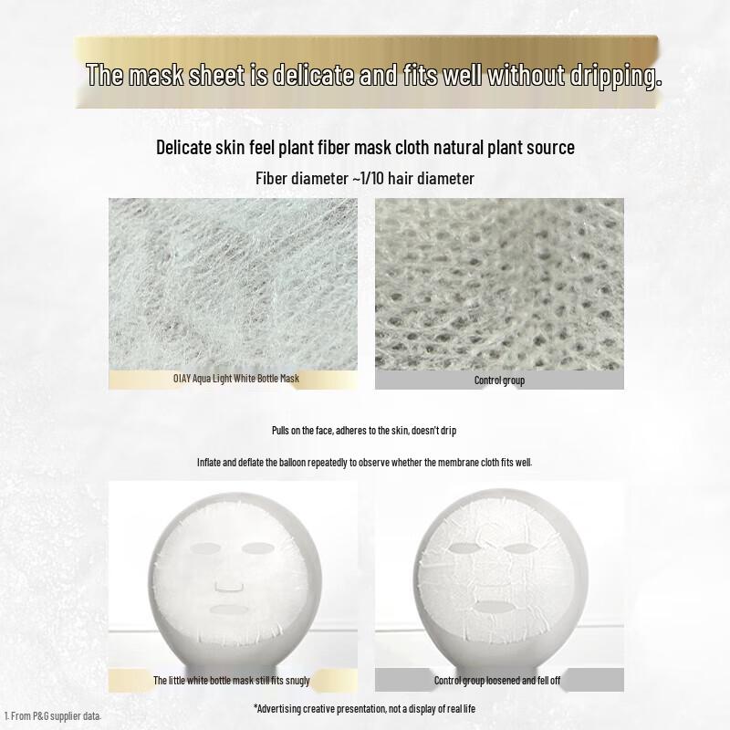 Olay Water Glow Brightening Sheet Mask