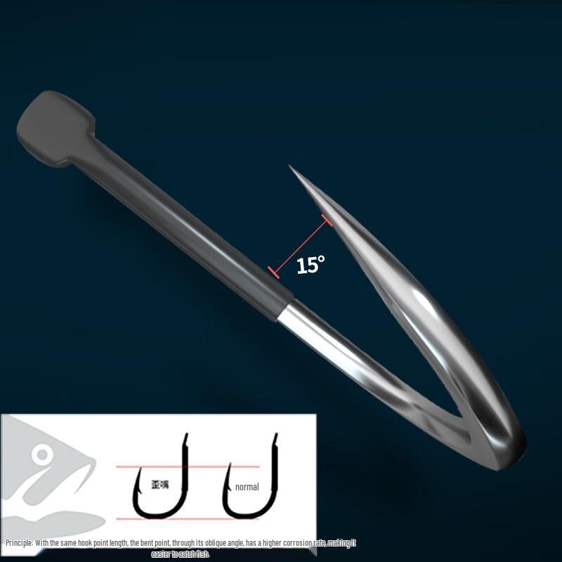 Brangdy Iseama Giant Fish Pre-Tied Double Hooks