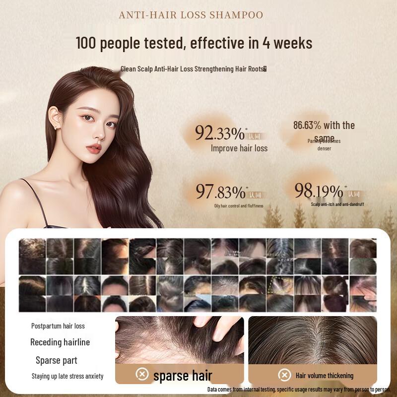 Ziyu Haarpflege Shampoo Kollektion