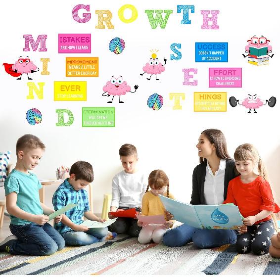 Janlaugh Growth Mindset Window Door Clings Back to School Bulletin Board Growth Mindset Classroom Decor Class Motivational Posters for First Day of