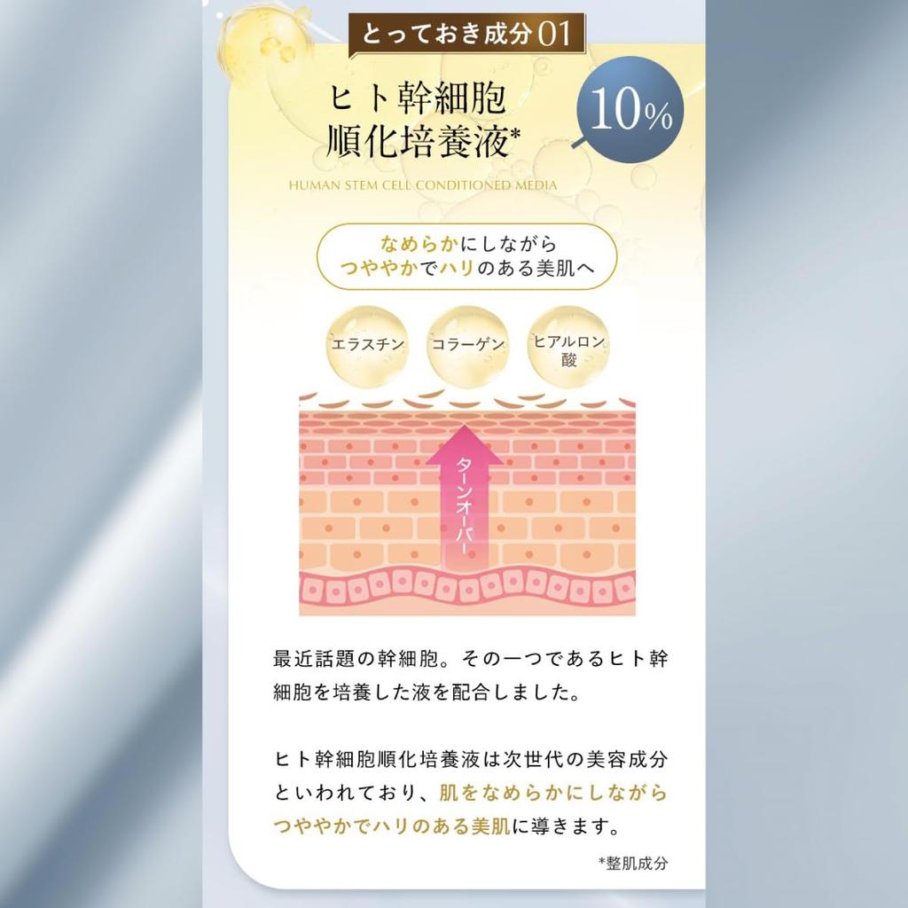 Popular Item Samples Included HARICCHI Premium Rich Plus Serum Human Stem Cell Serum High Concentration of Ceramide and Fullerene 30ml Pores