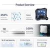 Ruijie RG-RAP2271(MG) WiFi 7 5100M Dual-Band 2.5G Ceiling AP (CN version)
