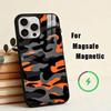 Fashion C-Camouflage Phone Case For iPhone17,16,15,14,13,12,11 Plus,Pro Magnetic For Magsafe Wireless Charging