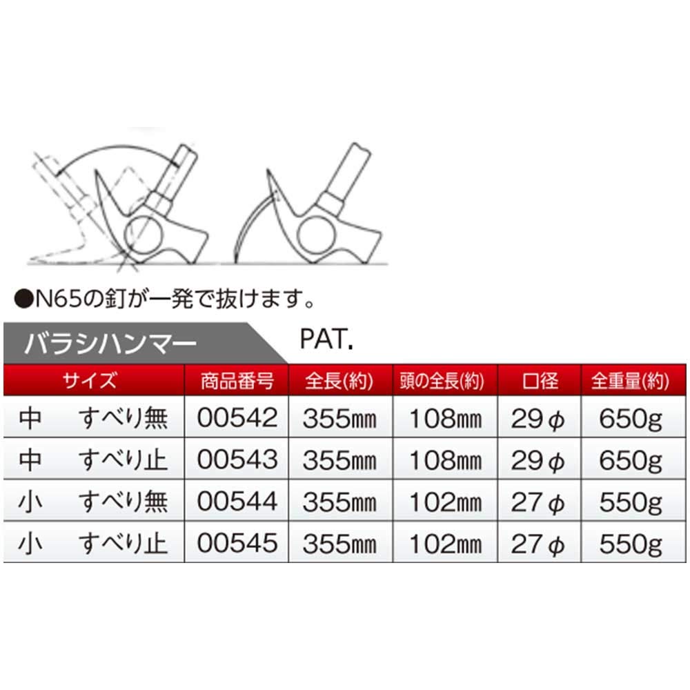 Dogyu Industry Barashi Hammer with Stopper