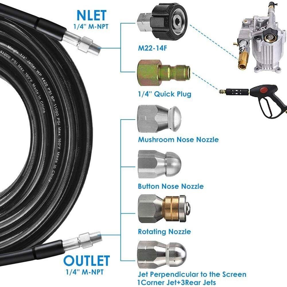 5800PSI High Pressure Cleaning Machine Sewage Pipe Pressure Washer Sewer Unclogging Hose Jetter Nozzle Kit