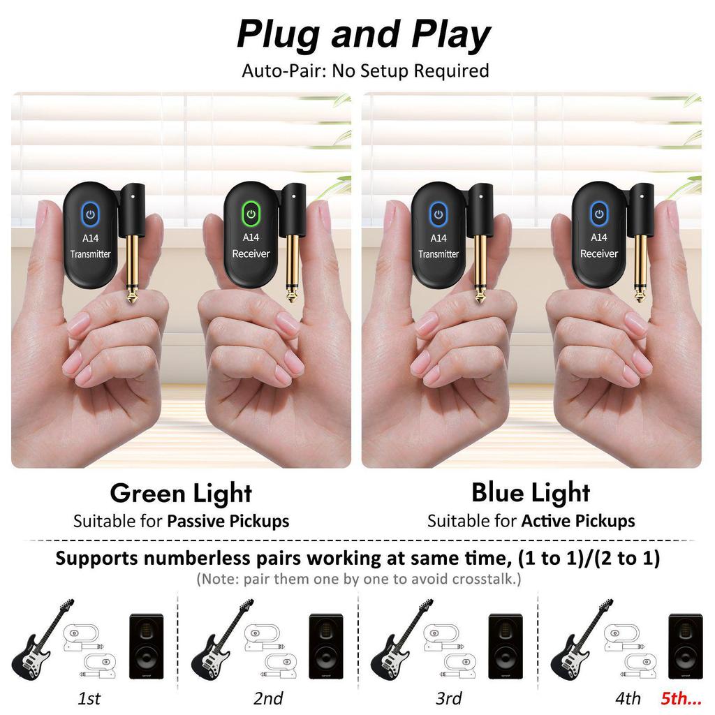 A14 Wireless Guitar Audio Transceiver: Mini Charging Transmitter & Receiver System.