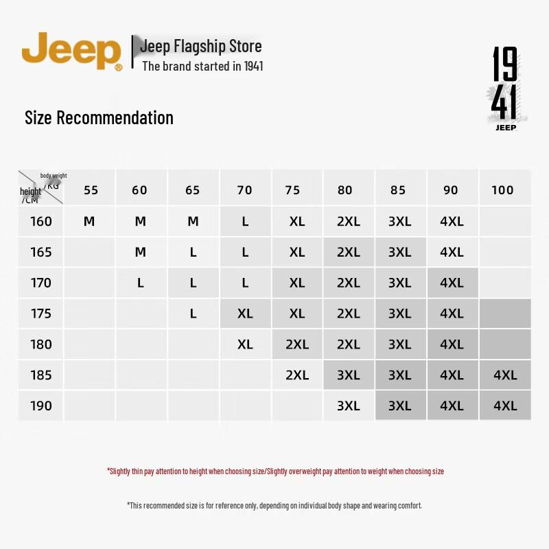 JEEP Men's Heavyweight Padded Winter Jacket