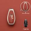 Hongqi Key Cover: 2026 HS5, H5 Classic, H9 High-end, H6 New, HS7, EQM5, H7, HQ9
