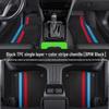 Eco-Friendly TPE Waterproof Car Floor Mats for Zhonghua V3/V5/V7 Junjie H530