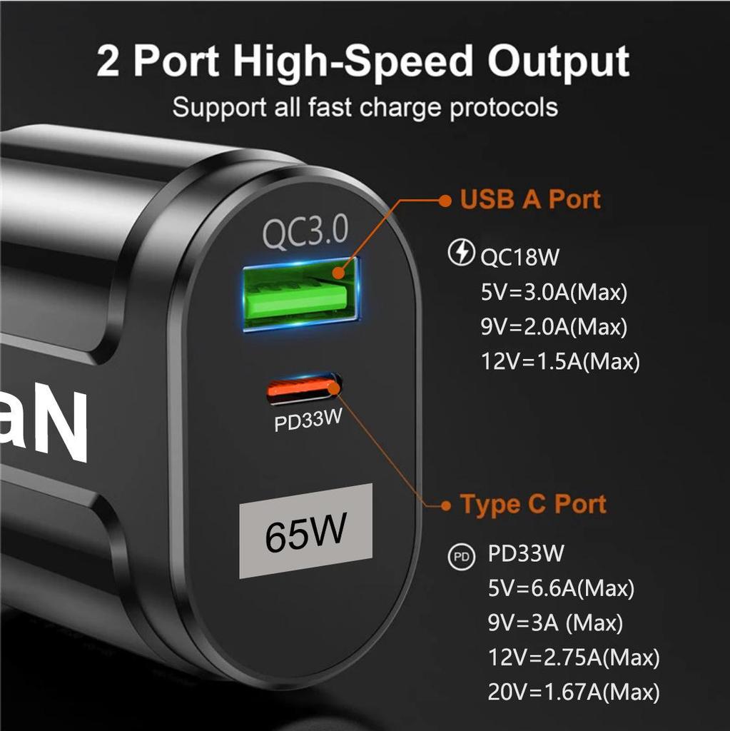 PD33W GaN QC3.0 Fast Charger 9V/12V EU/AU/UK Spec USB Adapter