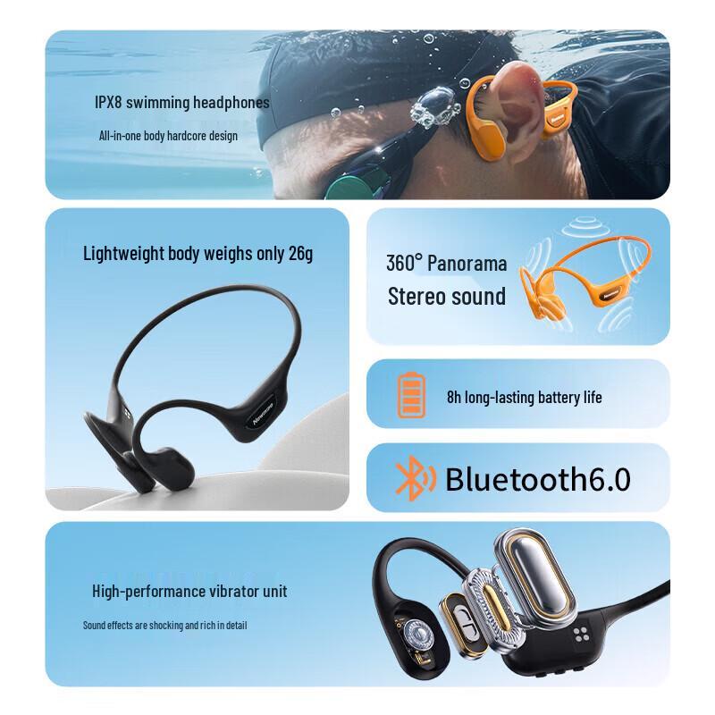 Newman H70 Pro 32GB Bone Conduction Sports Headphones