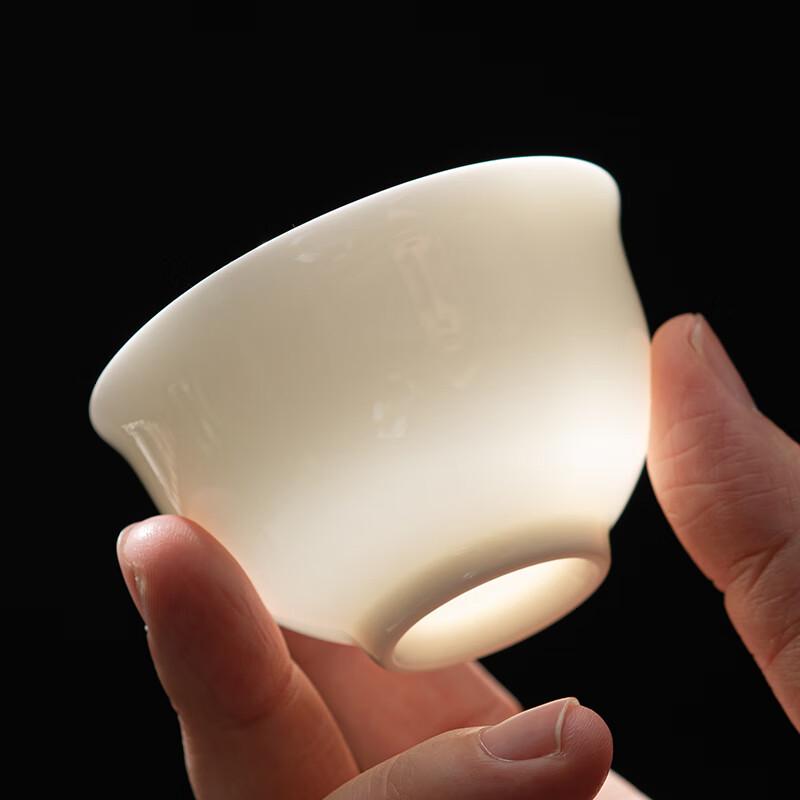 Su-style Ceramic Tea Cups (Set of 6)