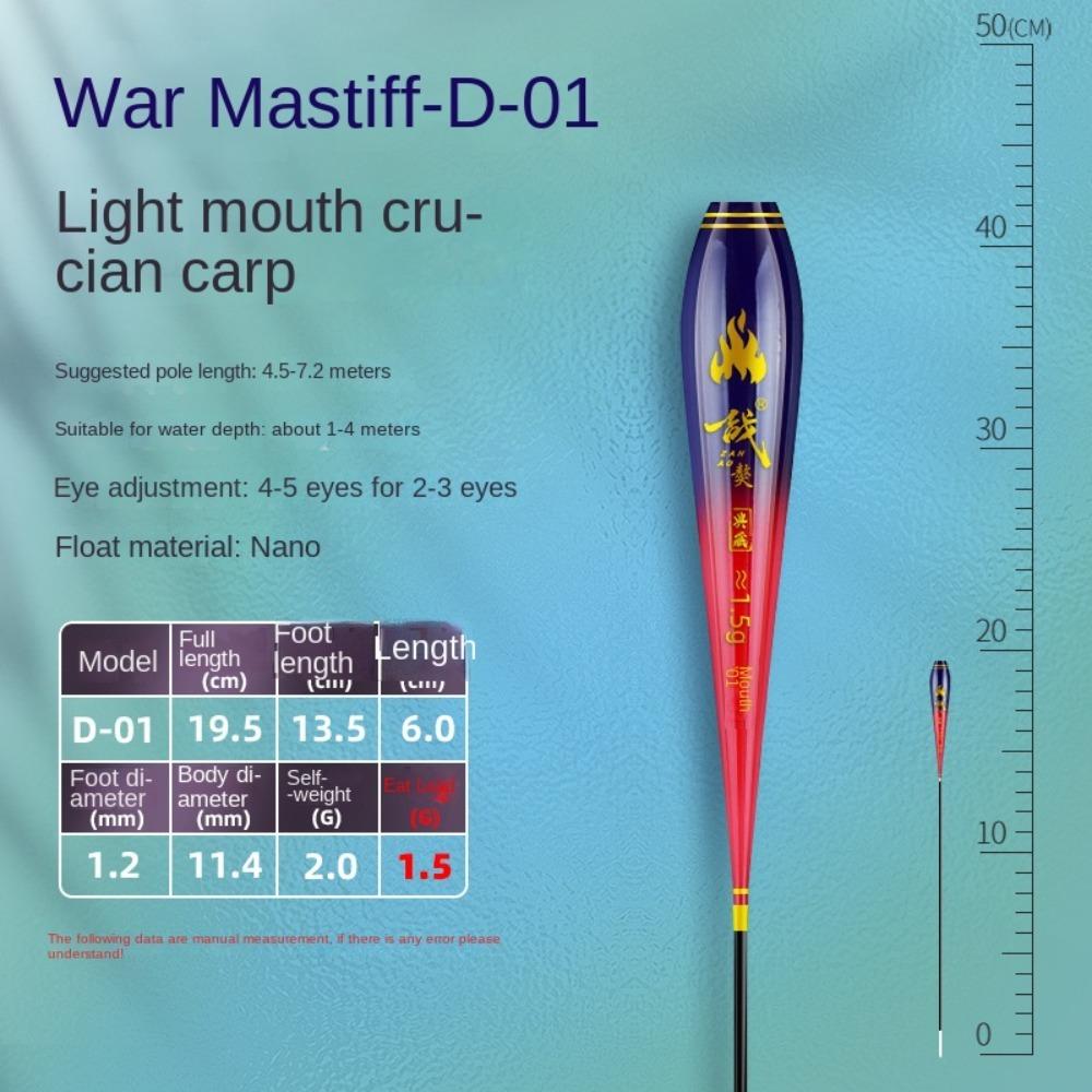 Corpo Galleggianti da Pesca Compositi Galleggianti in Plastica Nano Parte Galleggianti da Pesca Pesca