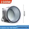 1000W High Power Waterproof LED Crane Floodlight - Super Bright Construction Site Spotlight