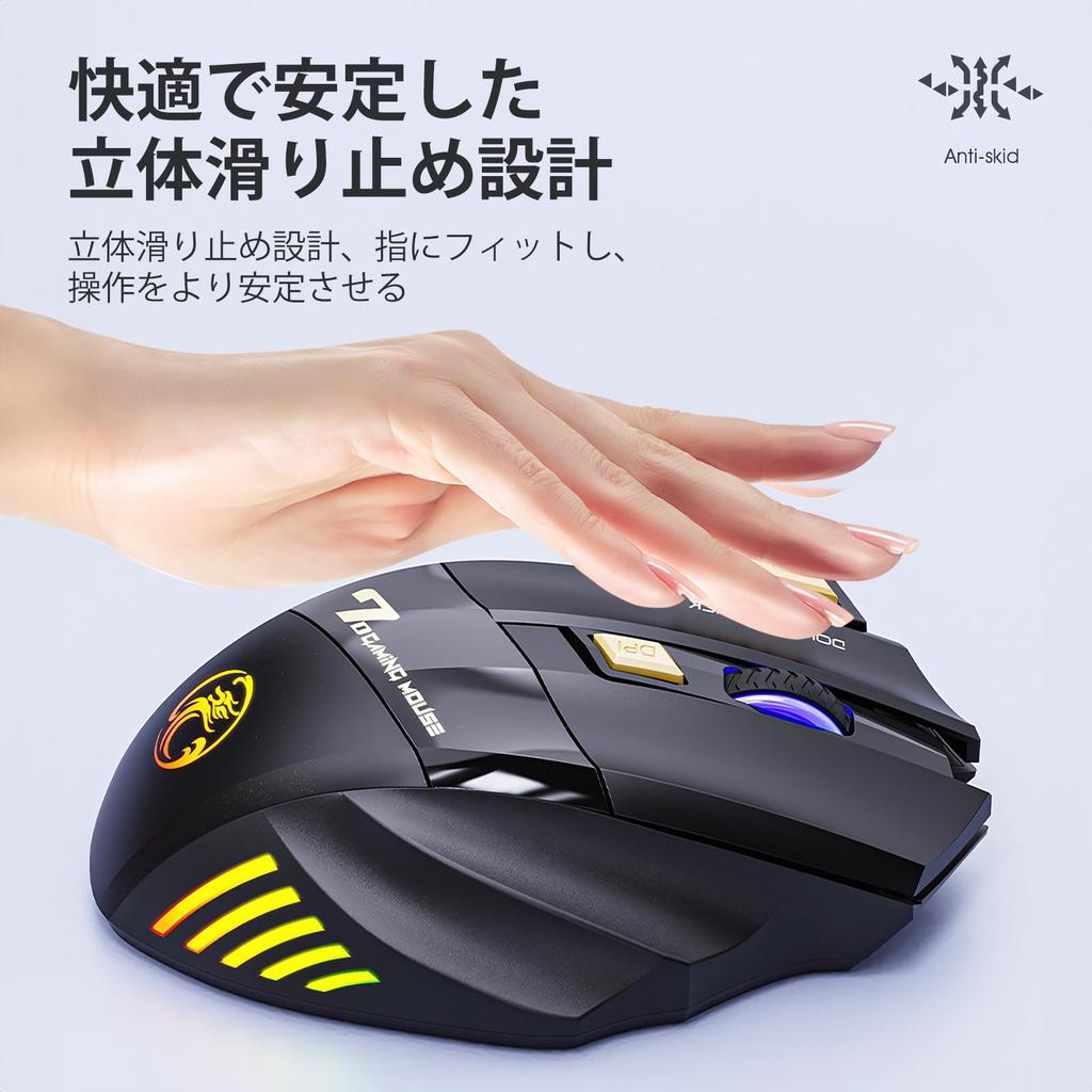 Mouse Wireless Rechargeable Ergonomic Silent Mouse with USB Receiver Mechanical Style Laptop Rechargeable Mouse Small Lightweight DPI Adjustment
