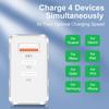 Universal Power Adapter: Compatible with UK, EU, US, AU Standards, 1 USB & 2 PD Ports.