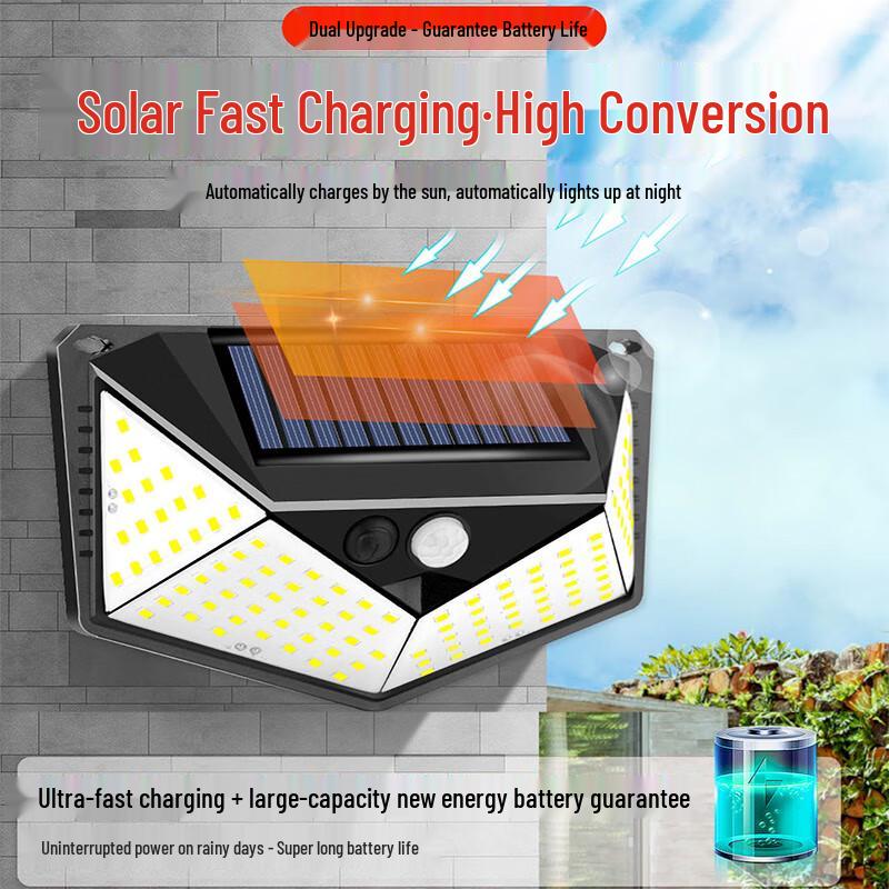 Solar Powered LED Outdoor Wall Light with Motion Sensor