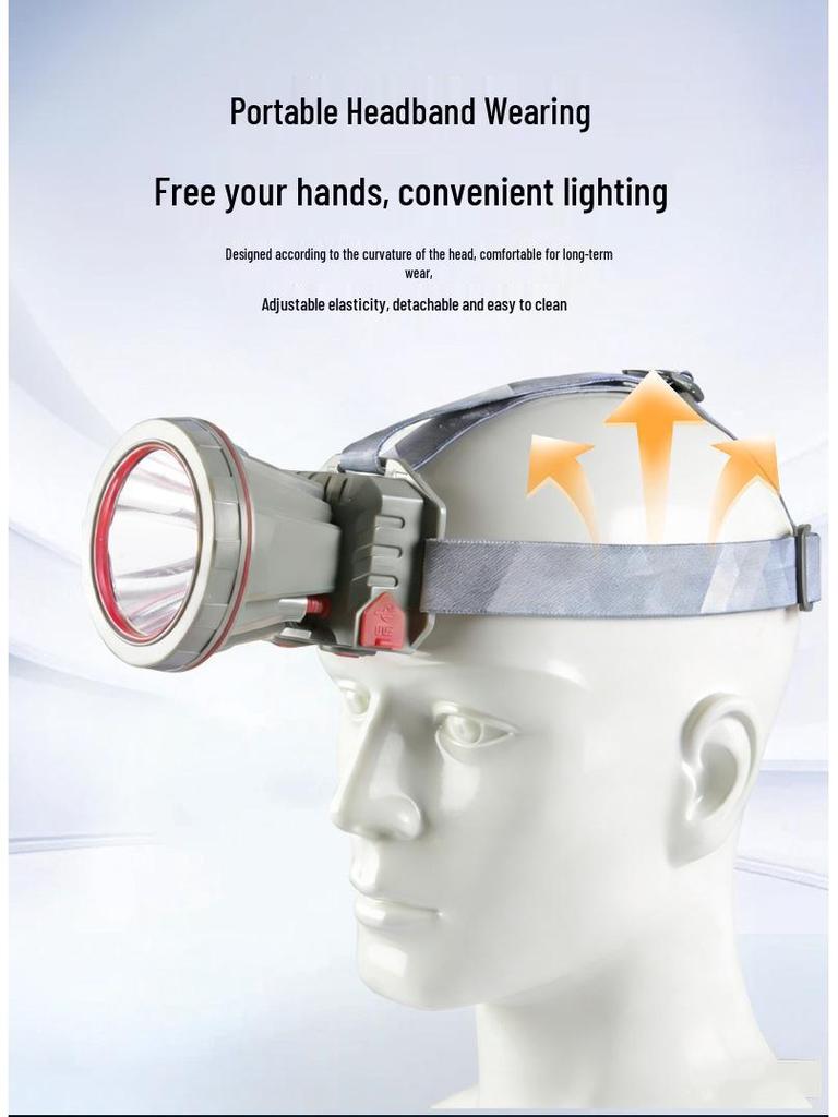 Tripod-Mountable LED Headlamp: 3-Level Dimming, Sensor, Type-C Charging, Bright White Light, Long Battery Life for Night Fishing