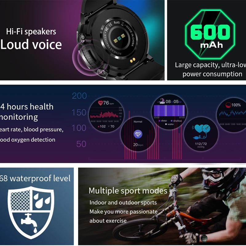 1.6"400*400 HD Duży Ekran Wodoodporny Smartwatch Męski 600 mAh Duża Bateria Monitor Fitness Połączenia Bluetooth Męski Smartwatch