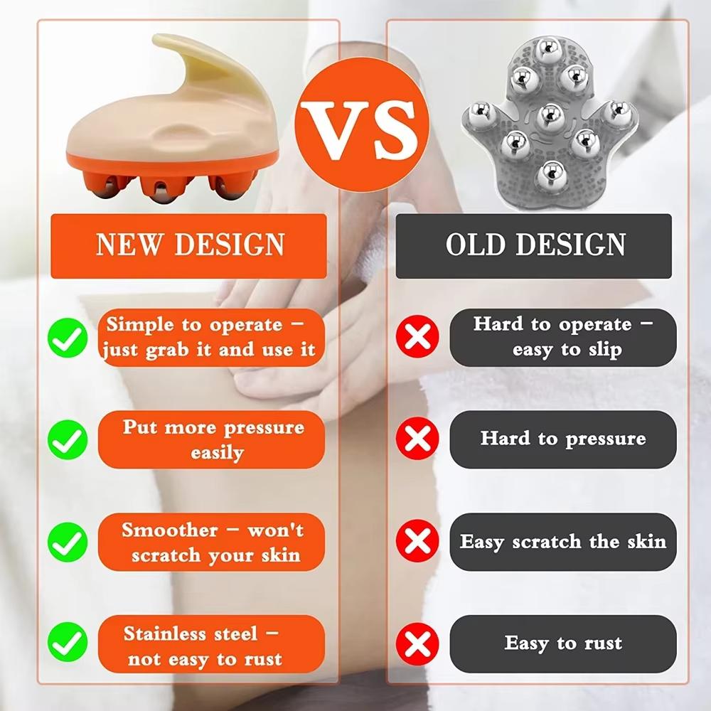 360-degree Metal Roller Hand Held Massager Face Lifting Deep Tissue Massage Ball  Neck