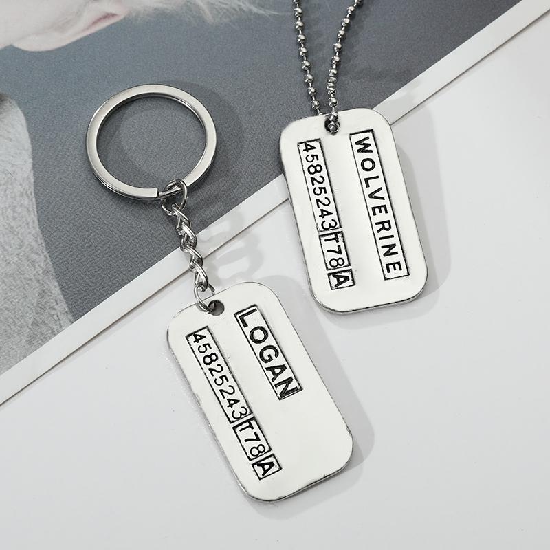 Fashion Jewelry Keychain Vintage Charm Wolverine Necklace For Men And Women Gifts