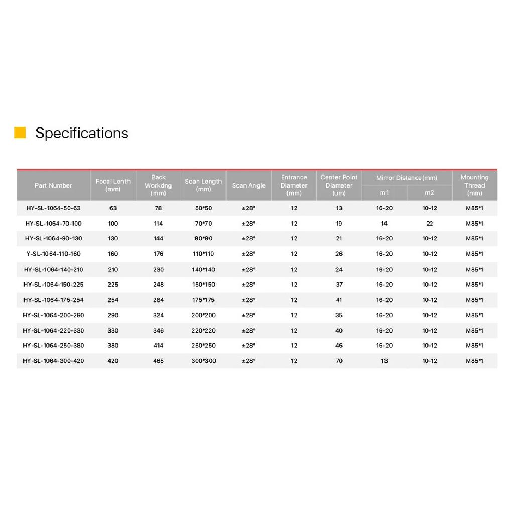 F-theta Scan Lens Field Lens 1064nm 50x50 - 300x300 F63-420mm for 1064nm YAG Optical Fiber Laser Marking Machine Parts