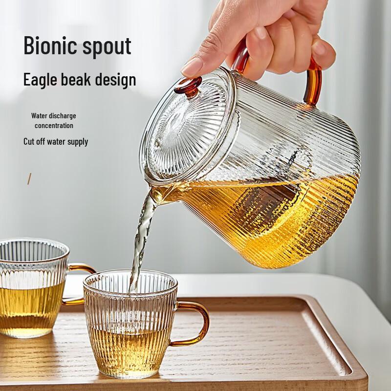 YIHUTEA Heat-Resistant Glass Teapot Set