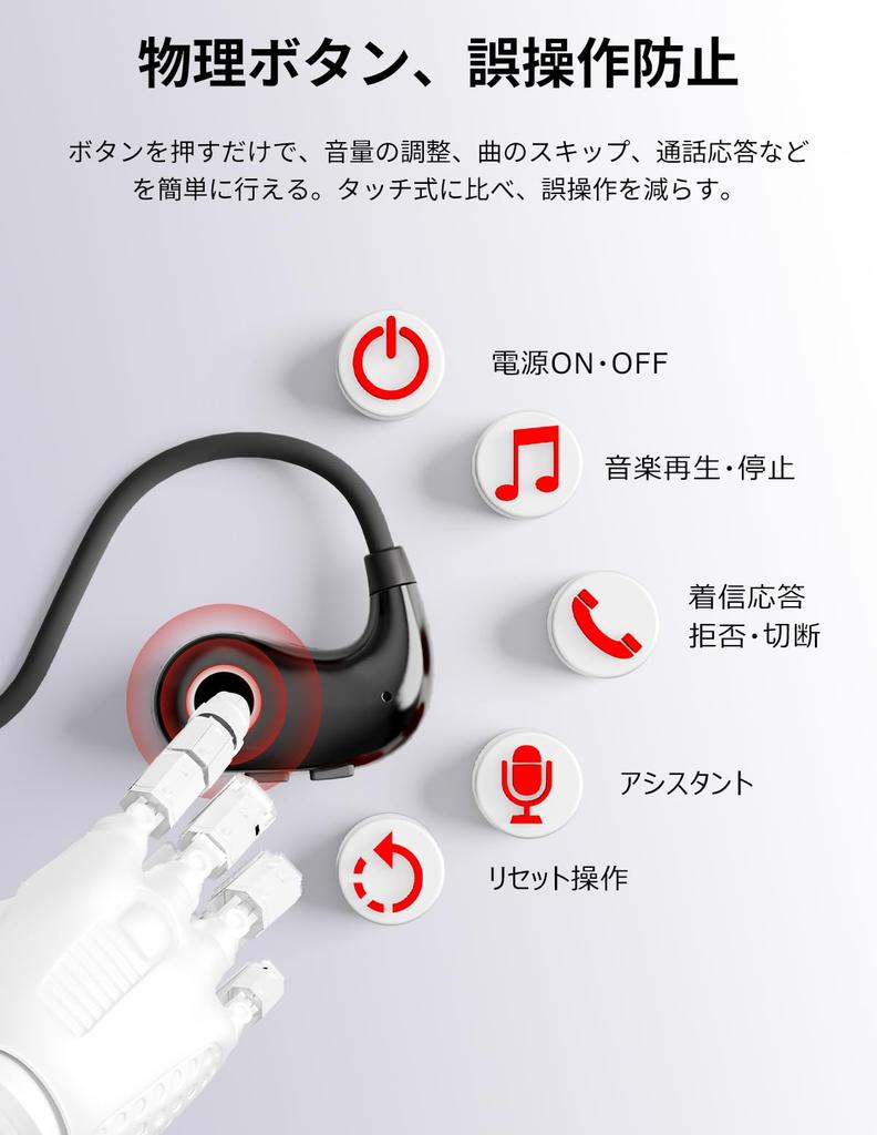 Earaku Earphones Amplifier and Earbuds Breakthrough Sound Wireless Bluetooth at Perfect for No Ear Comfortable Better Than Bone Conduction Air