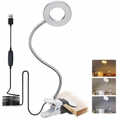 Led Işıklar – LED Masa Lambaları