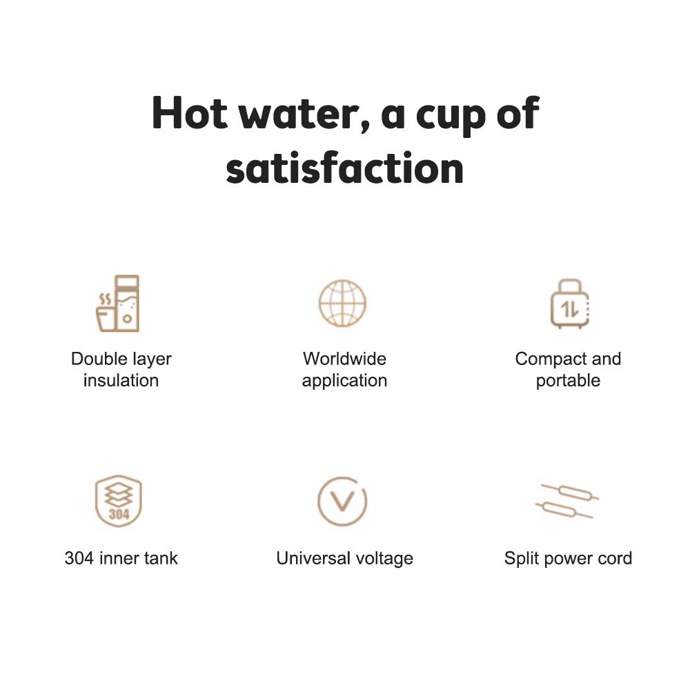 Portable Electric Kettle for Boiling Water 1.5Cup Small Tea Coffee Kettle Water Boiler Food Grade 304 Stainless Steel