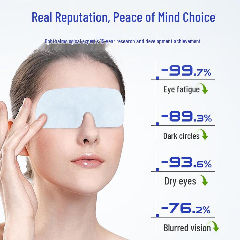 Gongbu Eye Care Solutions