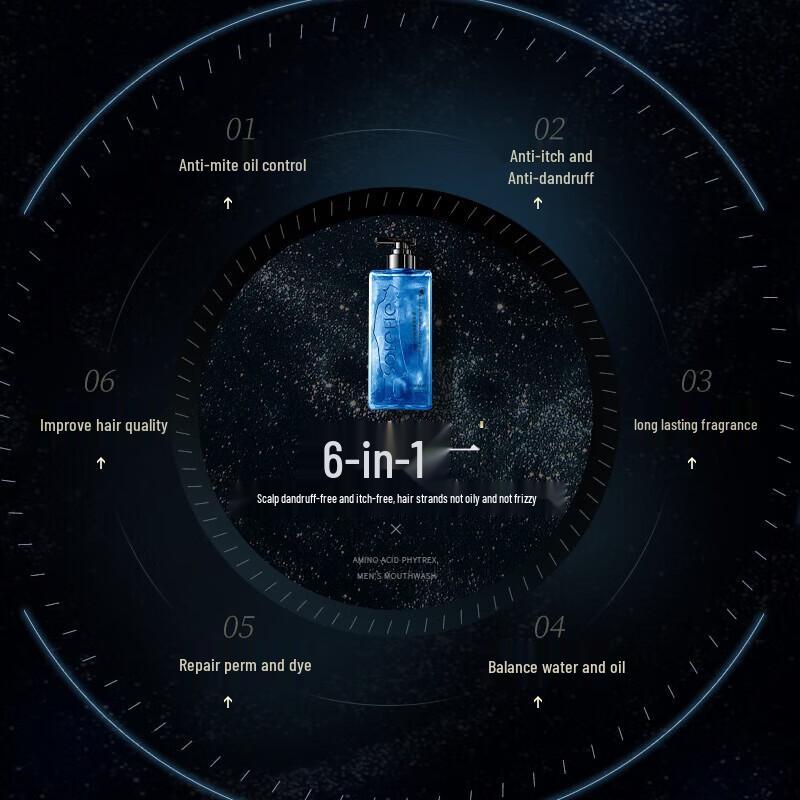 Hefengyu Amino Acid Ocean Scent Starry Sky Shampoo