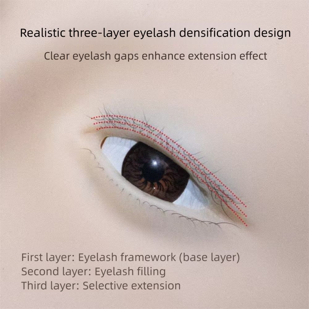 3 Layers Lashes Makeup Training Tool Silicone Practicing Makeup Face Board