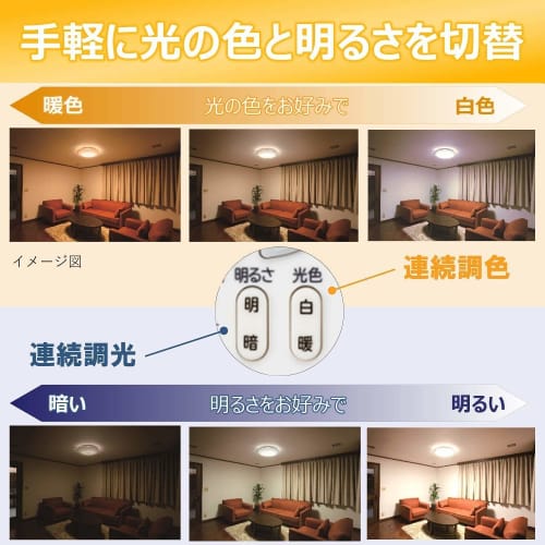 Hitachi LED-Decke [Einfaches Dimmen/Farbtonung] ~6 Tatami Zum Ersetzen von Leuchtstofflampen. Verteilt das Licht und erhellt den Raum Tageslichtfarbe