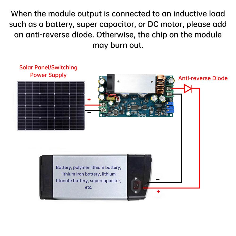 DC 10-75V auf DC 2-60V 0,1-20A Einstellbares Step-Down-Modul MPPT Solarladegerät Konstantspannungsregler Buck-Wandler