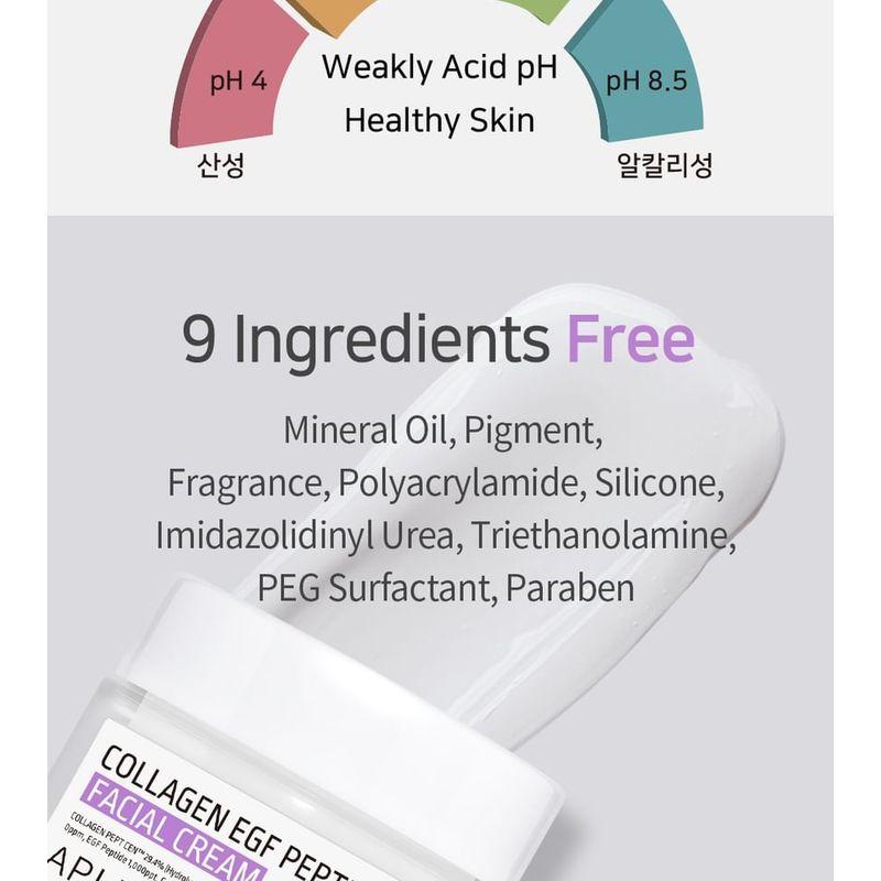 APLB - Collagen EGF Peptide Facial Cream Set