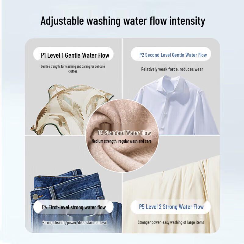 Haier XQB80-Z606 8kg Fully Automatic Pulsator Washing Machine CN plug (adapter included)
