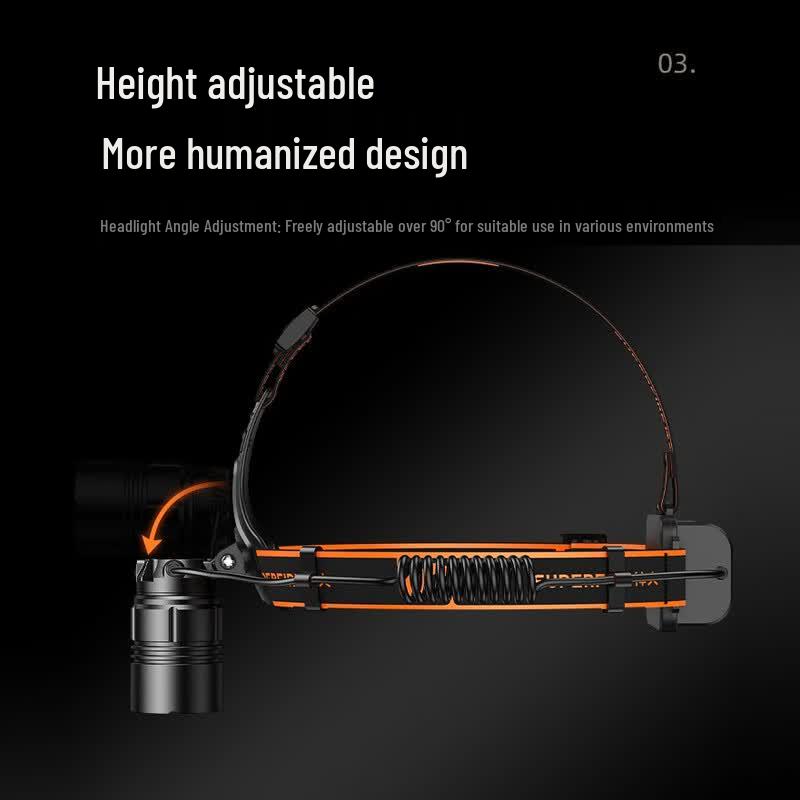 SupFire Rechargeable Zoom LED Headlamp