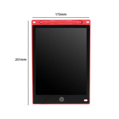 Periferice pentru calculatoare – Tablete grafice