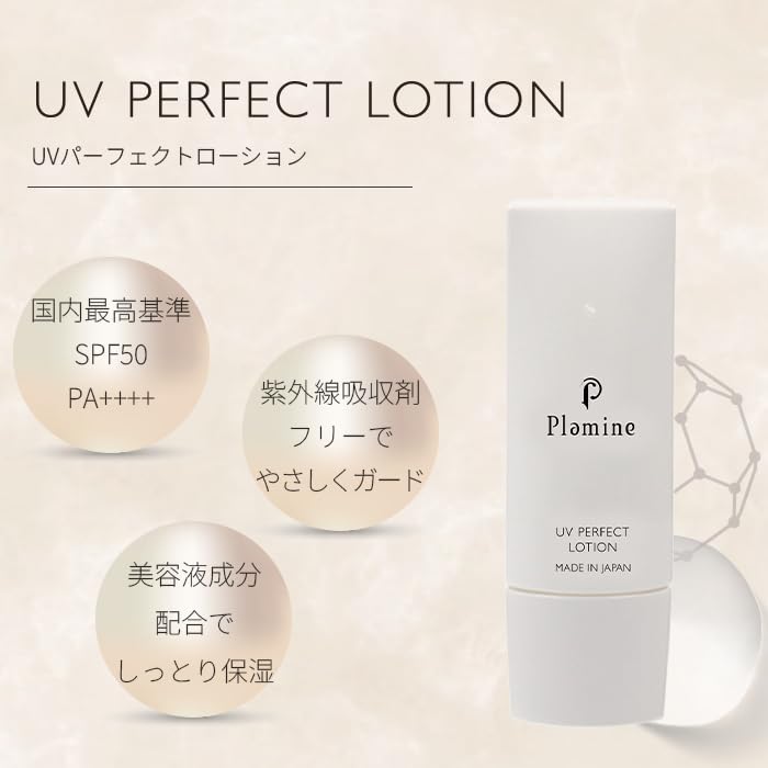 Plamine Sunscreen Makeup Base SPF50
