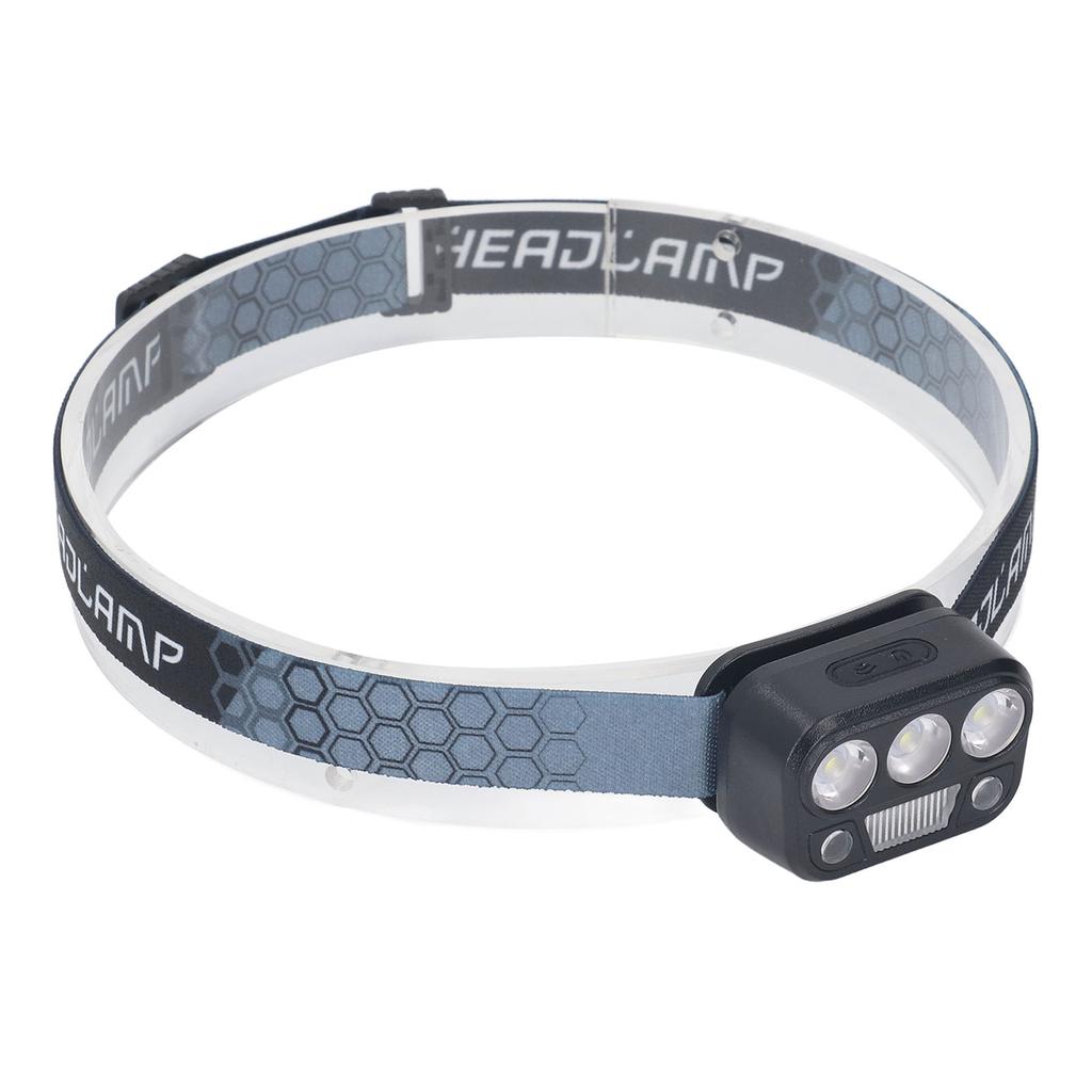Headlamp Flashlight Angle Adjustable Ultra Bright Rechargeable Water Resistant 5 Lighting Modes Headlight for Outdoor