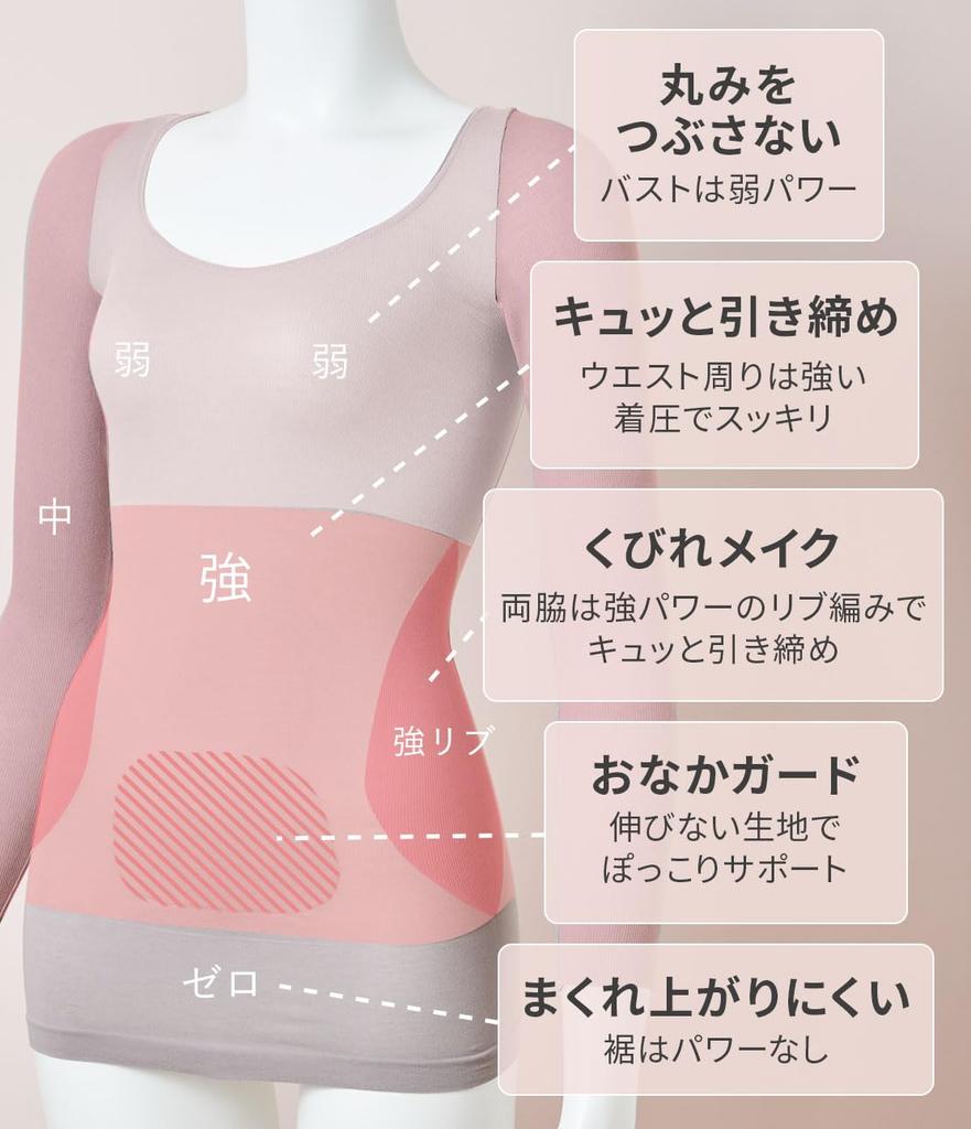 Peach John Compression Innerwear for Tightening Upper and Lower Smart Nice Body Long Sleeve Size M Arms, Waist, Abdomen, Innerwear, Greige,