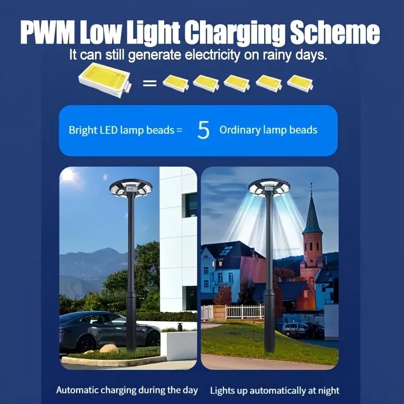 Solar Powered Outdoor Yard Light UFO Solar Charging Courtyard Light Automatic On/Off from Dawn To Dusk Source With Motion Sensor