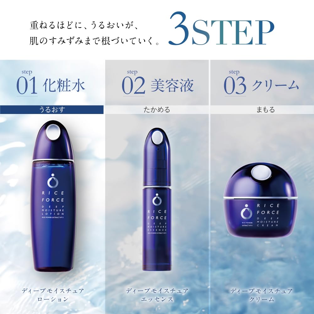A Great Value Set for Moisturized Deep Moisture Lotion Mini Moisturizing Set Rice Force Official Lotion Rice Power Moisturizing Texture Rough Skin