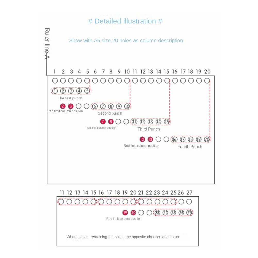 Portable Hand Account Hole Puncher 6mm Standard Hole Punch 5-Hole Paper Punch School Supplies