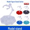 Koleksiyonluk ürünler ve modeller – Figür